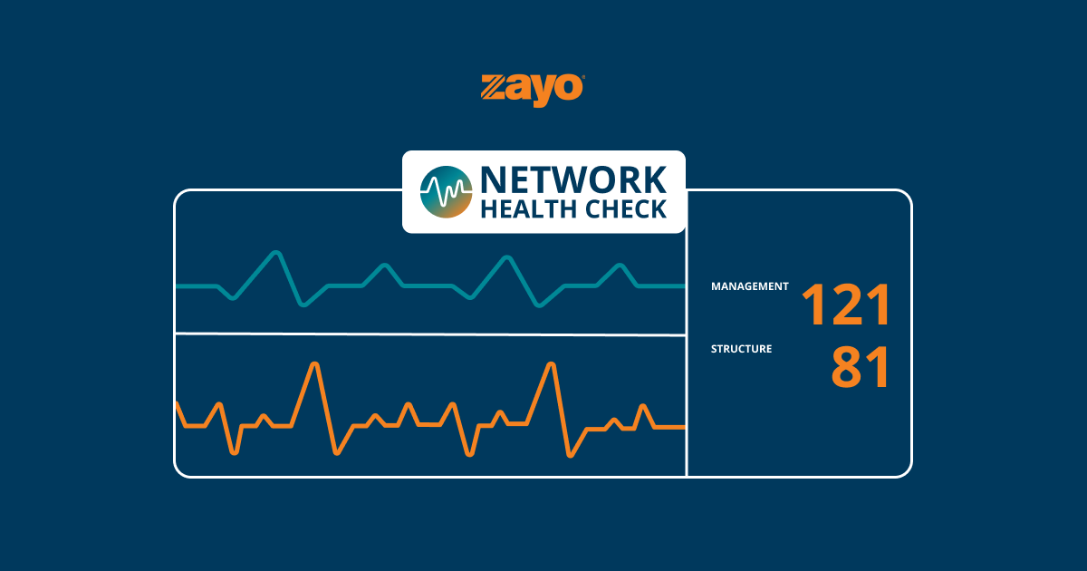 Zayo Network Health Check Quiz