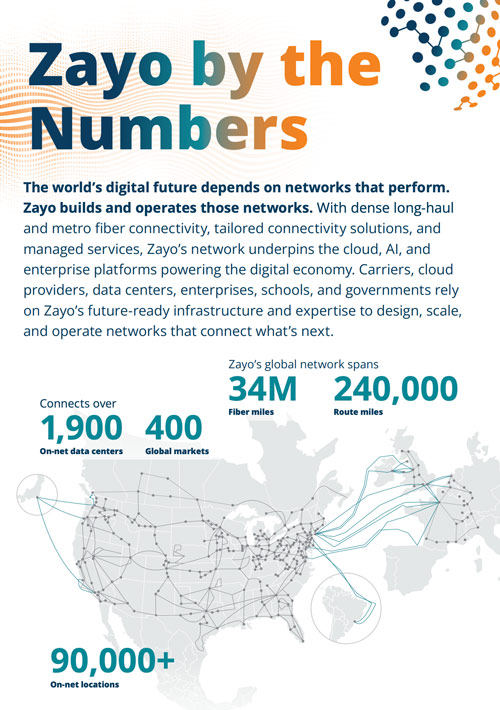 Cover Page - Zayo by The Numbers