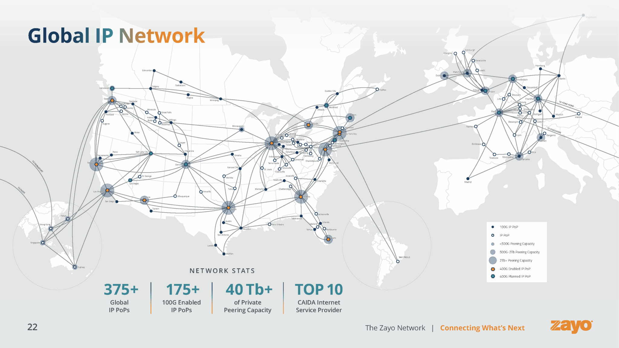 Zayo Global Reach: Empowering the Future of Global Connectivity 1 global ip network