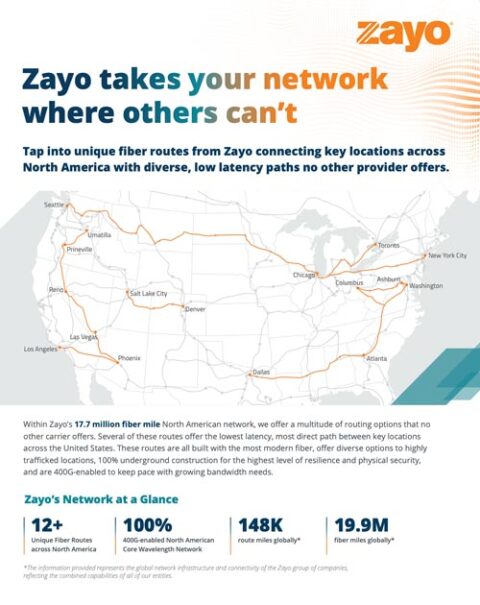 infrastructure-routes
