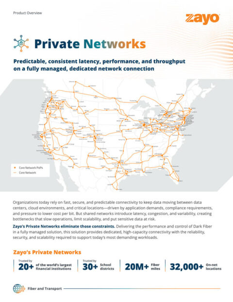 Private Networks